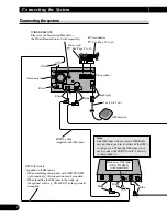 Preview for 8 page of Pioneer AVIC-D1 Installation Manual