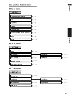 Preview for 131 page of Pioneer AVIC-D1 Operation Manual