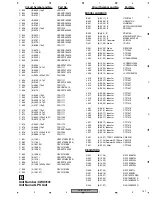 Preview for 147 page of Pioneer AVIC-D1 Service Manual