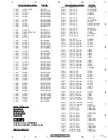 Preview for 155 page of Pioneer AVIC-D1 Service Manual