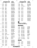 Preview for 160 page of Pioneer AVIC-D1 Service Manual