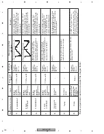 Preview for 180 page of Pioneer AVIC-D1 Service Manual