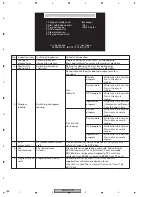 Preview for 188 page of Pioneer AVIC-D1 Service Manual