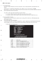 Preview for 196 page of Pioneer AVIC-D1 Service Manual