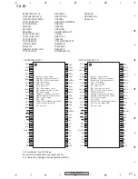 Preview for 233 page of Pioneer AVIC-D1 Service Manual