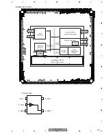 Preview for 239 page of Pioneer AVIC-D1 Service Manual