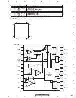 Preview for 245 page of Pioneer AVIC-D1 Service Manual