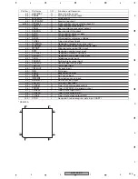 Preview for 249 page of Pioneer AVIC-D1 Service Manual