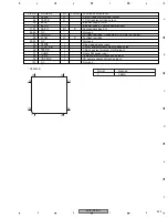 Preview for 253 page of Pioneer AVIC-D1 Service Manual