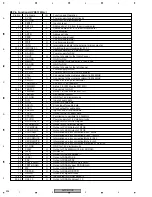 Preview for 254 page of Pioneer AVIC-D1 Service Manual