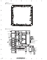 Preview for 256 page of Pioneer AVIC-D1 Service Manual