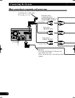 Preview for 14 page of Pioneer AVIC-D2 Installation Manual