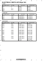 Preview for 4 page of Pioneer AVIC-D2 Service Manual