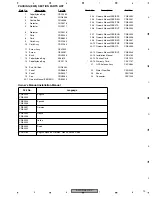 Preview for 13 page of Pioneer AVIC-D3/XU/EW5 Service Manual