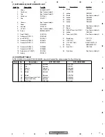 Preview for 17 page of Pioneer AVIC-D3/XU/EW5 Service Manual