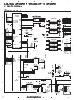 Preview for 22 page of Pioneer AVIC-D3/XU/EW5 Service Manual