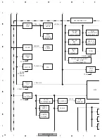 Preview for 36 page of Pioneer AVIC-D3/XU/EW5 Service Manual