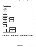 Preview for 39 page of Pioneer AVIC-D3/XU/EW5 Service Manual