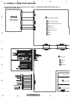 Preview for 40 page of Pioneer AVIC-D3/XU/EW5 Service Manual