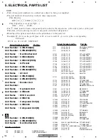 Preview for 138 page of Pioneer AVIC-D3/XU/EW5 Service Manual