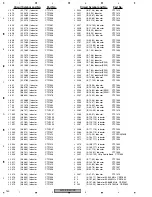 Preview for 140 page of Pioneer AVIC-D3/XU/EW5 Service Manual