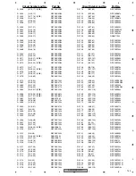 Preview for 143 page of Pioneer AVIC-D3/XU/EW5 Service Manual