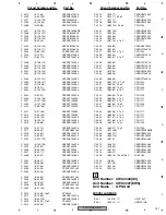 Preview for 147 page of Pioneer AVIC-D3/XU/EW5 Service Manual