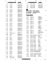 Preview for 149 page of Pioneer AVIC-D3/XU/EW5 Service Manual