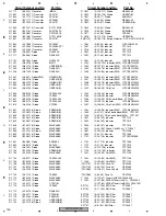 Preview for 150 page of Pioneer AVIC-D3/XU/EW5 Service Manual