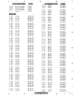 Preview for 151 page of Pioneer AVIC-D3/XU/EW5 Service Manual