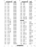 Preview for 153 page of Pioneer AVIC-D3/XU/EW5 Service Manual