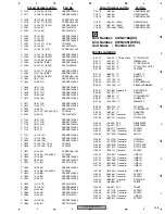 Preview for 155 page of Pioneer AVIC-D3/XU/EW5 Service Manual