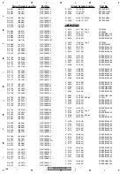 Preview for 158 page of Pioneer AVIC-D3/XU/EW5 Service Manual