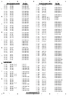 Preview for 162 page of Pioneer AVIC-D3/XU/EW5 Service Manual