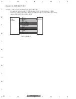 Preview for 180 page of Pioneer AVIC-D3/XU/EW5 Service Manual