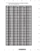 Preview for 181 page of Pioneer AVIC-D3/XU/EW5 Service Manual