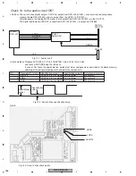 Preview for 186 page of Pioneer AVIC-D3/XU/EW5 Service Manual