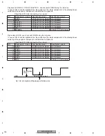 Preview for 190 page of Pioneer AVIC-D3/XU/EW5 Service Manual