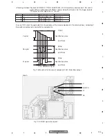 Preview for 193 page of Pioneer AVIC-D3/XU/EW5 Service Manual