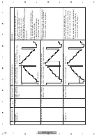 Preview for 198 page of Pioneer AVIC-D3/XU/EW5 Service Manual