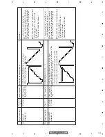 Preview for 199 page of Pioneer AVIC-D3/XU/EW5 Service Manual