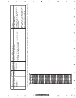 Preview for 201 page of Pioneer AVIC-D3/XU/EW5 Service Manual