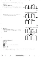 Preview for 204 page of Pioneer AVIC-D3/XU/EW5 Service Manual