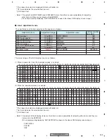 Preview for 209 page of Pioneer AVIC-D3/XU/EW5 Service Manual