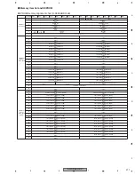 Preview for 211 page of Pioneer AVIC-D3/XU/EW5 Service Manual