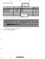 Preview for 214 page of Pioneer AVIC-D3/XU/EW5 Service Manual