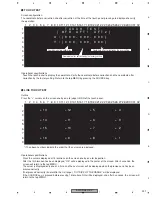 Preview for 221 page of Pioneer AVIC-D3/XU/EW5 Service Manual