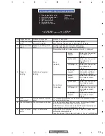 Preview for 225 page of Pioneer AVIC-D3/XU/EW5 Service Manual