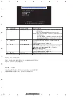 Preview for 226 page of Pioneer AVIC-D3/XU/EW5 Service Manual