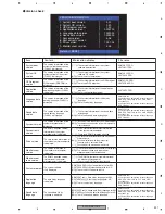 Preview for 227 page of Pioneer AVIC-D3/XU/EW5 Service Manual